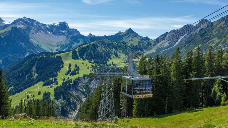 panoramabahn