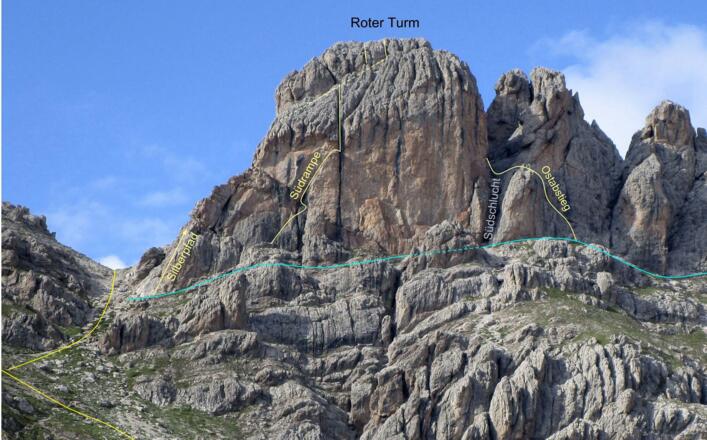 Roter Turm von Süden