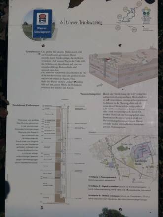 Lehrtafel "unser Trinkwasser"