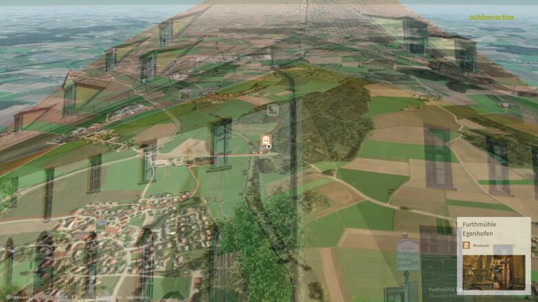 Wanderung in Fürstenfeldbruck: KulTour - Furthmühle