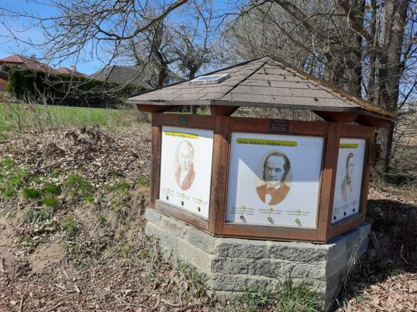 Erlebnispfad bei Unterweitersdorf