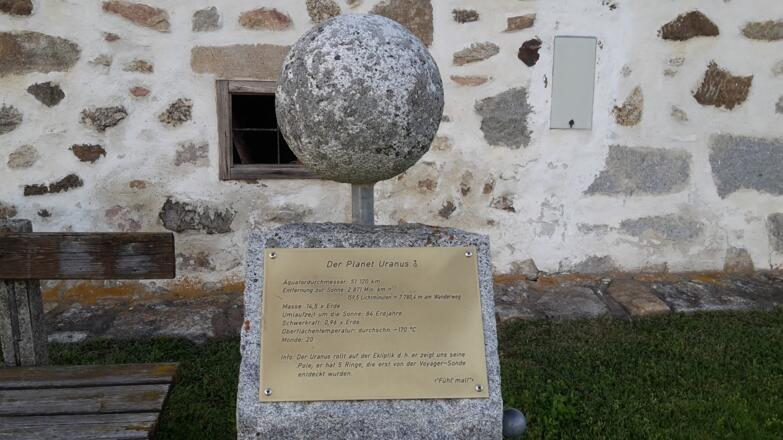 Planet Uranus bei St. Michael