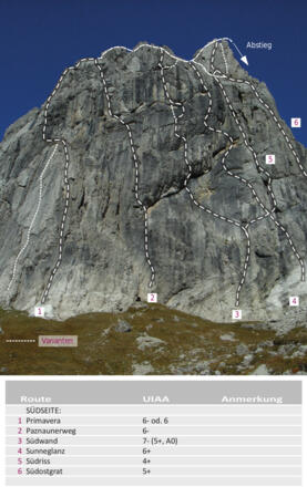 Die Routen an der Engelkarturm Südseite.