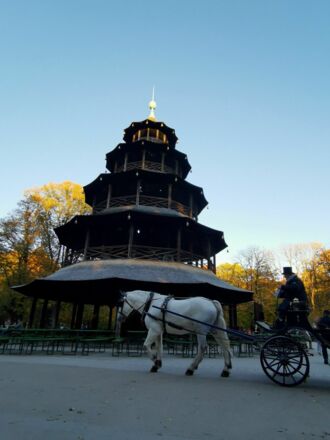 Pferdekutsche am Chinesischen Turm