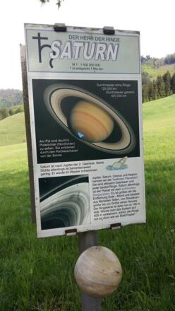 Planetenweg - Saturn Schautafel