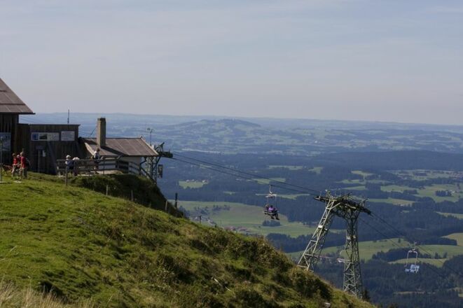 Hörnlebahn Bergstation
