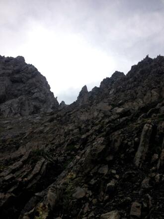 kurz vor´m Zimbajoch