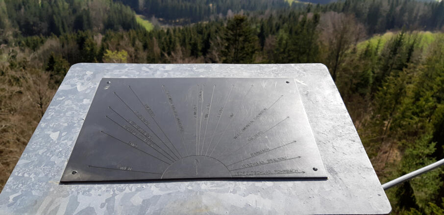 Infotafel auf der Jankuskirche