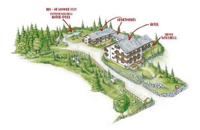 BR_HotelAnlage_Zeichnung-mit_Pool_loRes