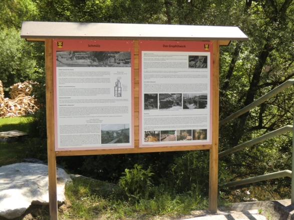 Infotafel Schmölz