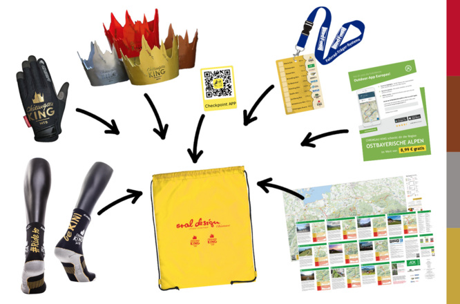 Starterpacket Kini Krone www.chiemgau-king.com