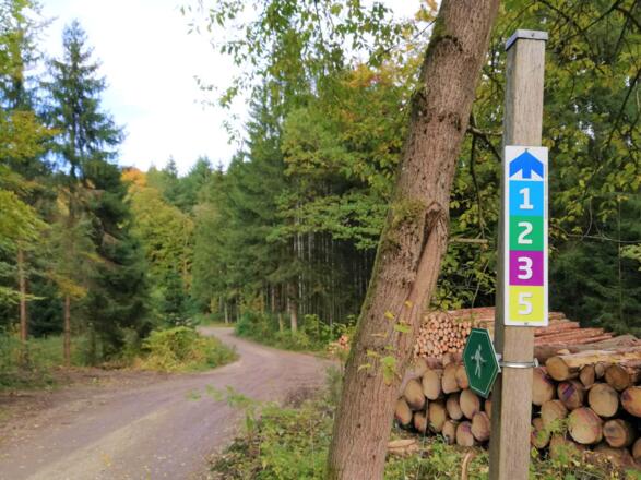 Wegekennzeichnung im Wandergebiet Paunzhausen-Reichertshausen-Ilmmünster