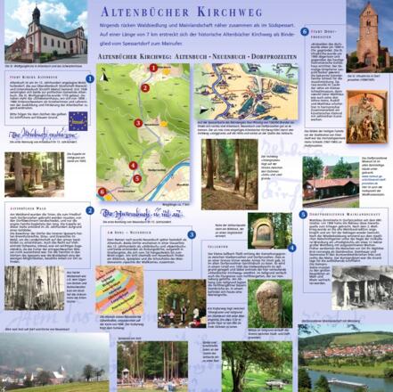 Altenbücher Kirchweg