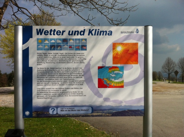 Was unterscheidet das Klima vom Wetter?
