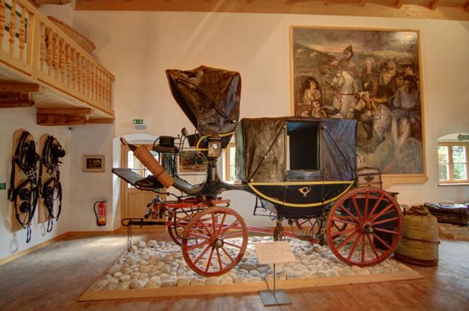 Museum im Gsotthaber Hof