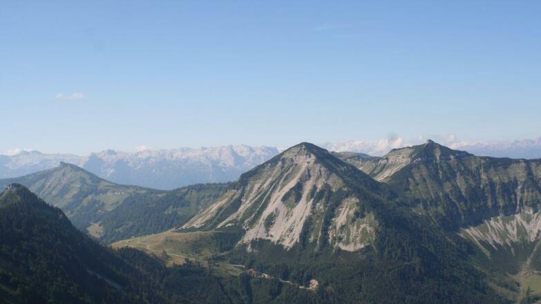 Osterhorngruppe