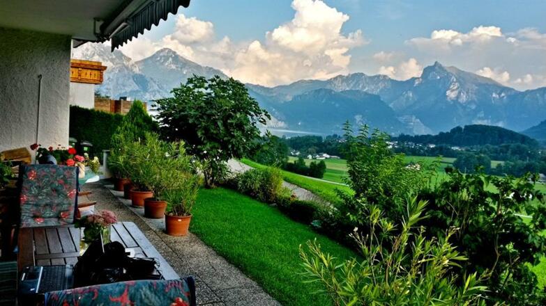 Panoramablick