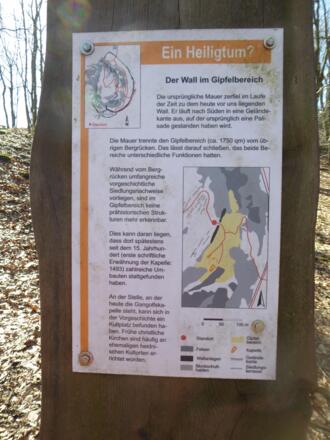 Info-Tafel