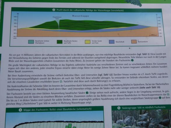 Info-Tafel