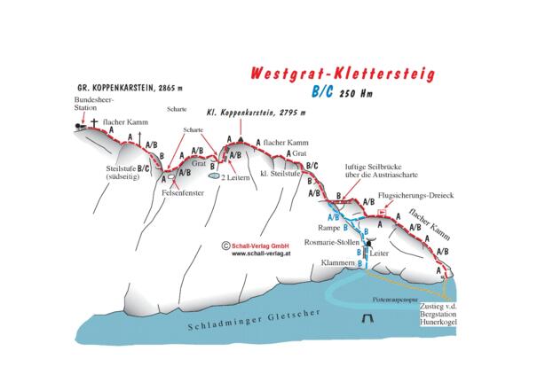 Topo Koppenkarstein Westgrat - Klettersteig (c) Schall Verlag GmbH