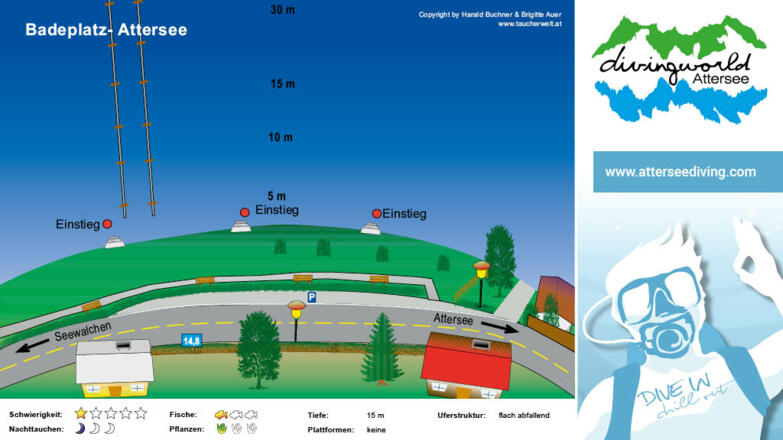 Tauchplatz Attersee am Attersee