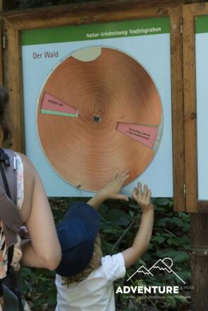 aktive Mitmachstationen