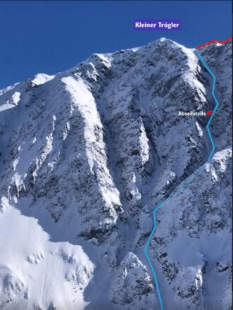 Übersicht über die Rinne