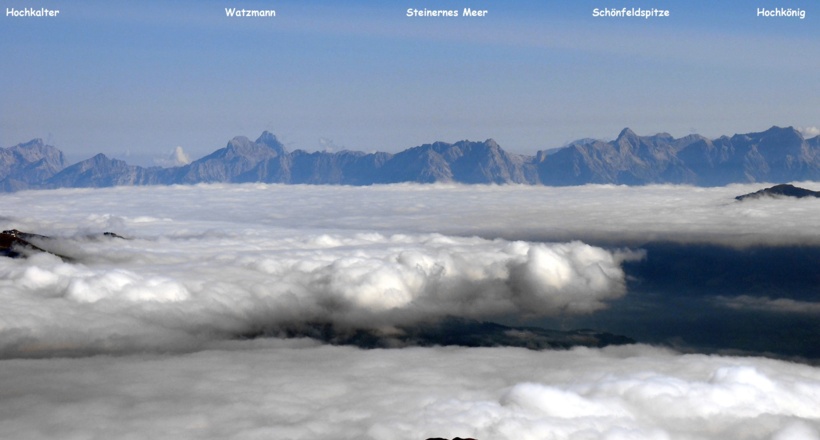 Nordblick, Panorama