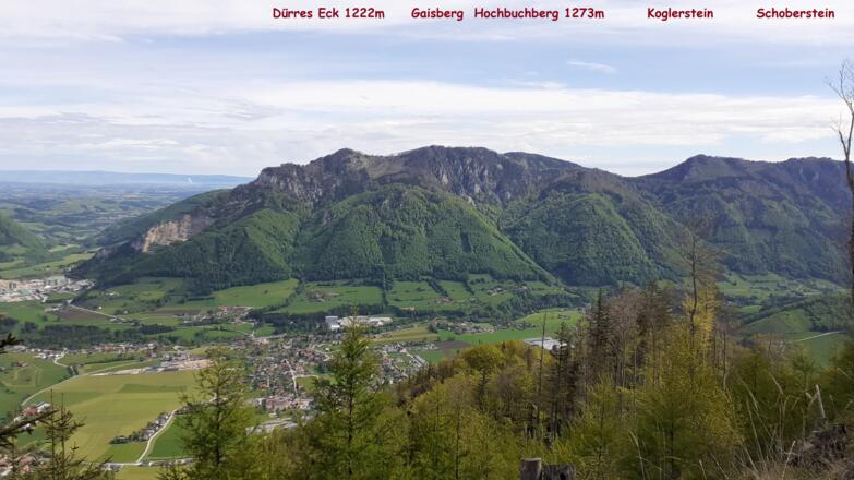 Panoramablick nach Norden