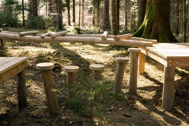 Erlebnisparcours Doren