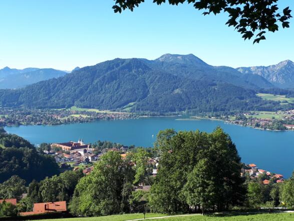 Blick an den See