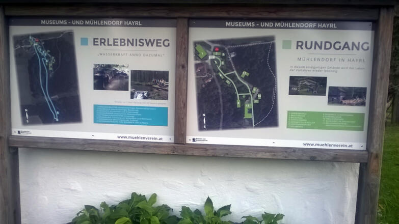 Erlebnisweg Wasserkraft