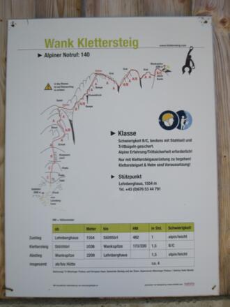 Topo des Klettersteigs.