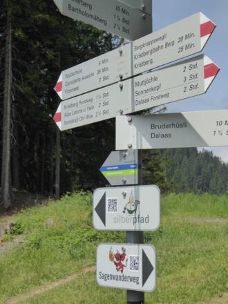 Wegweiser am Kristbergsattel