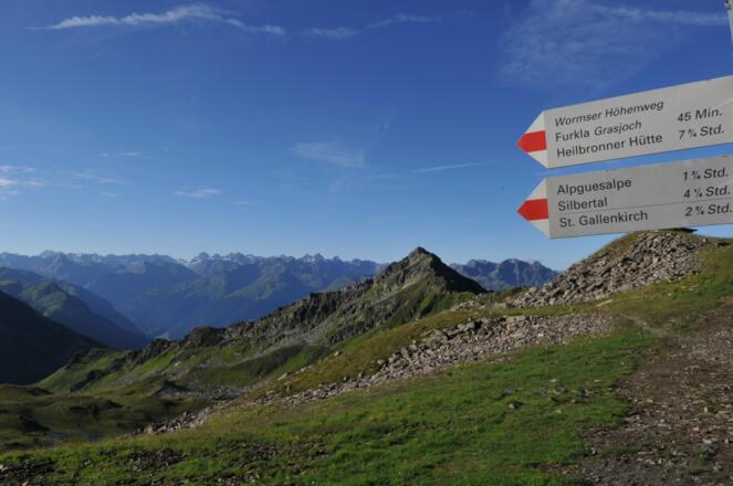 Wegweiser mit Blick zur Zamangspitze