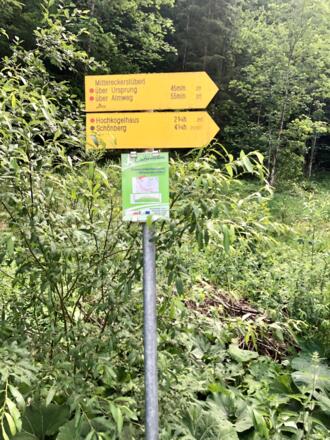 Wegweiser am Parkplatz