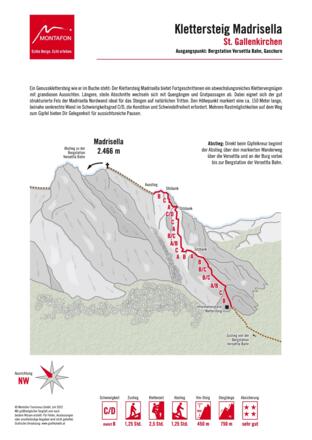 Topo Klettersteig Madrisella