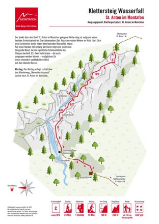 Topo Klettersteig Wasserfall