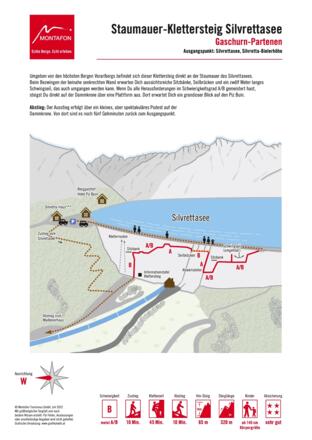 Topo Staumauer-Klettersteig Silvrettasee