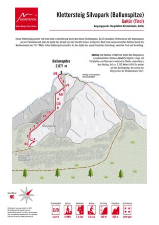 Topo Silvapark Ballunspitze