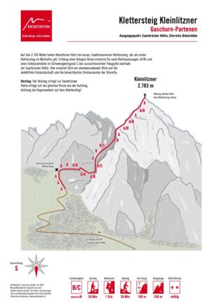 Topo Klettersteig Kleinlitzner