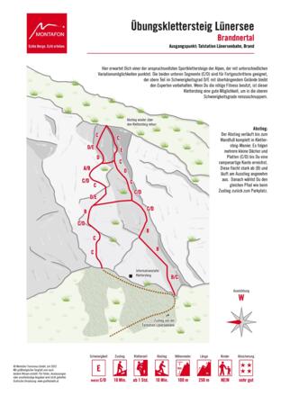 Topo Übungsklettersteig Lünersee