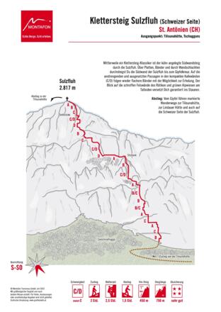 Topo Klettersteig Sulzfluh