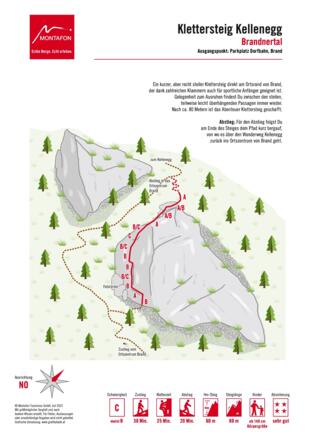Topo Klettersteig Kellenegg