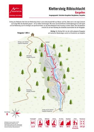 Topo Klettersteig Röbischlucht