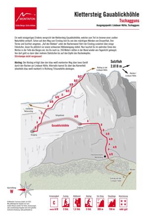 Topo Klettersteig Gauablickhöhle