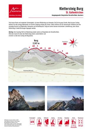 Topo Klettersteig Burg