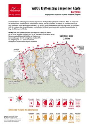 Topo VAUDE Klettersteig Gargellner Köpfe