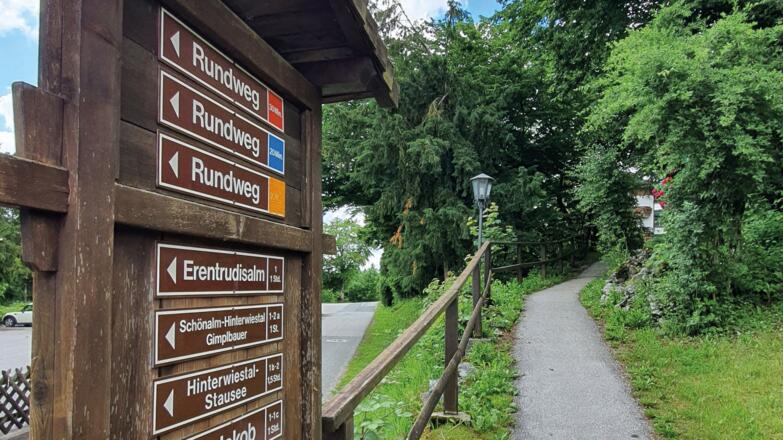 Wanderwege Vollererhof Puch