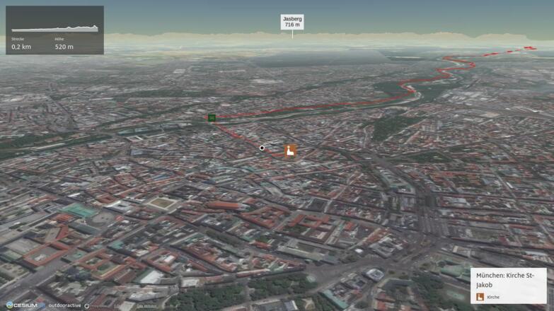 Pilgerweg in der Region München: Münchener Jakobsweg: München - Schäftlarn